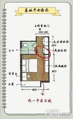 玄关手绘图平面设计