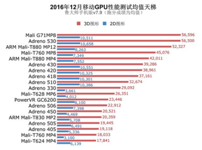 平面设计影像摄影专业就业