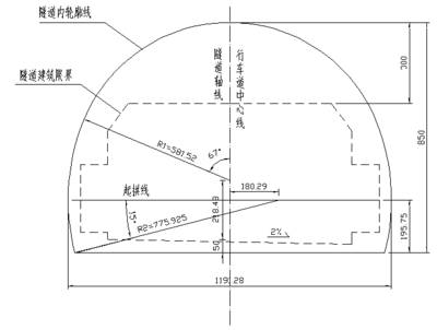 隧道平面设计线