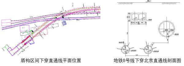 隧道平面设计线