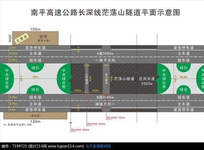 隧道平面设计线