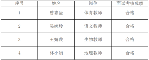 松柏平面设计招聘网址查询