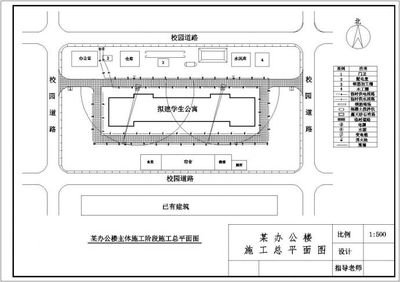 平面设计施工图片