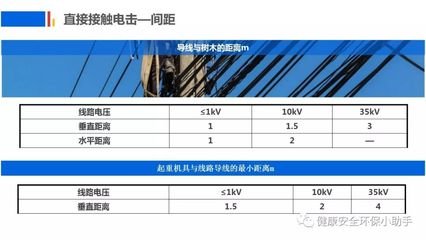 平面设计主题表现