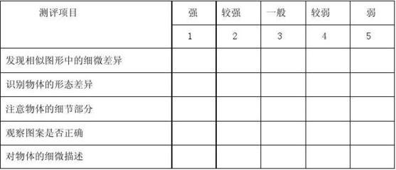 我要学习平面设计