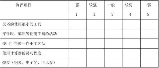 我要学习平面设计