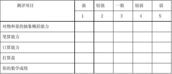 我要学习平面设计