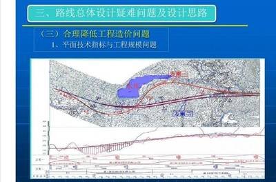 公路平面设计思路和原则