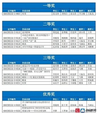 平面设计作品小学生图片