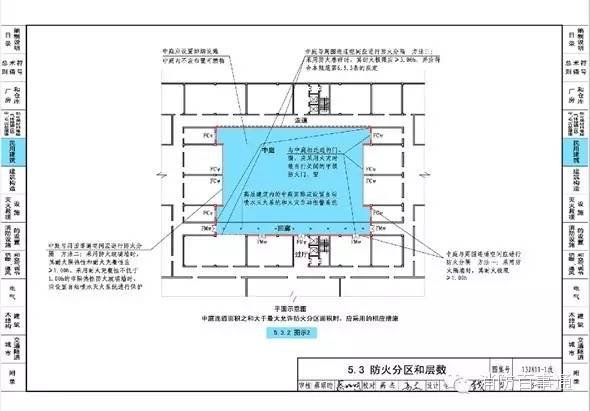 平面设计中技术难点