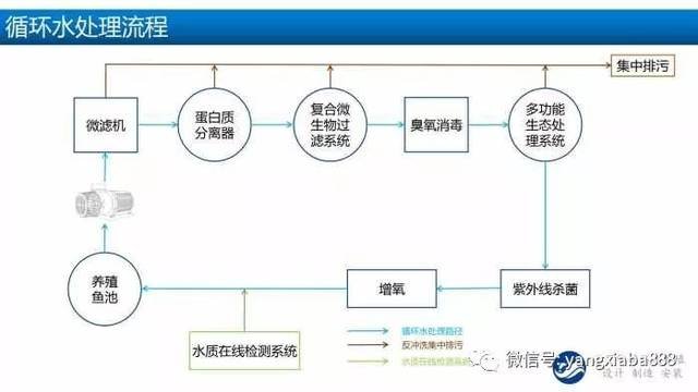 平面设计模式图