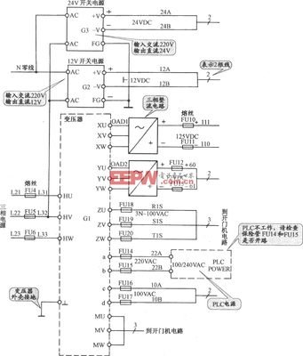 高职平面设计考证条件要求