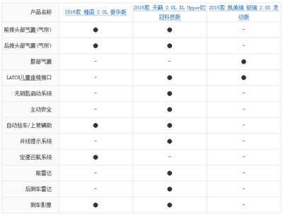 平面设计建立自己的品牌