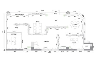 展厅平面设计都需要哪些