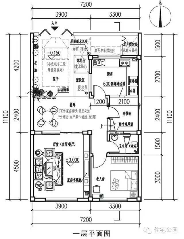 平面设计要求大小