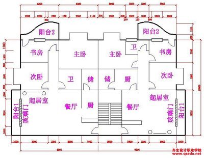 平面设计要求大小