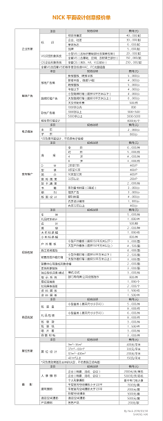 平面设计报价单格式范本