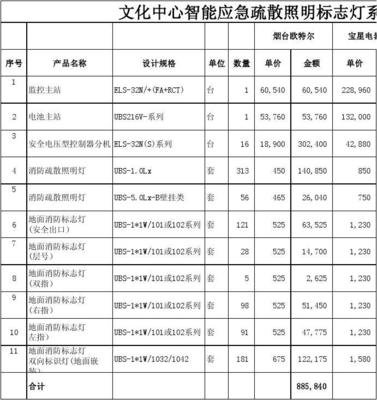 平面设计报价单格式范本