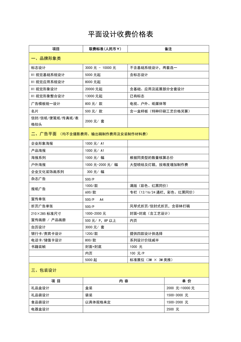 平面设计报价单格式范本