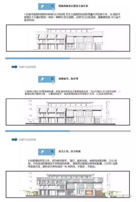 建筑总平面设计构思