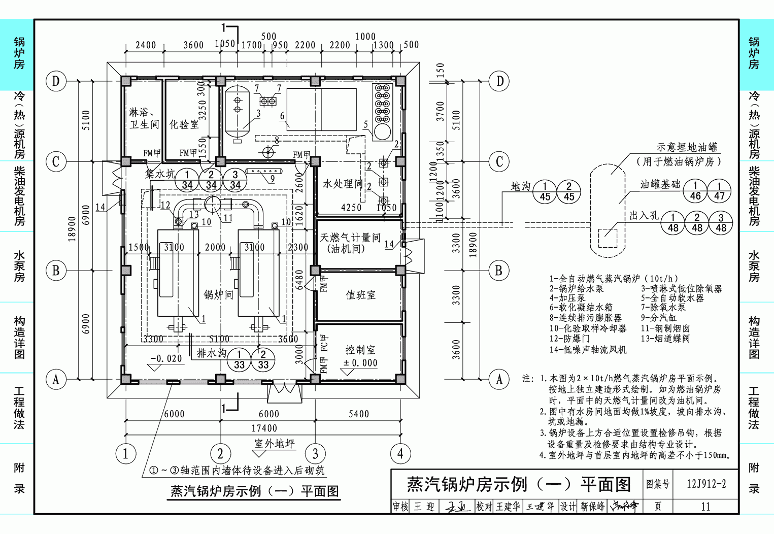 912铺面平面设计