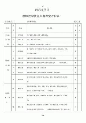 平面设计方案评分表