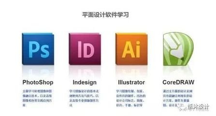 id公司的平面设计是什么