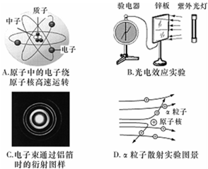 环形环绕平面设计规范