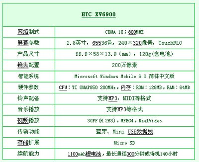 新疆平面设计人才招聘信息