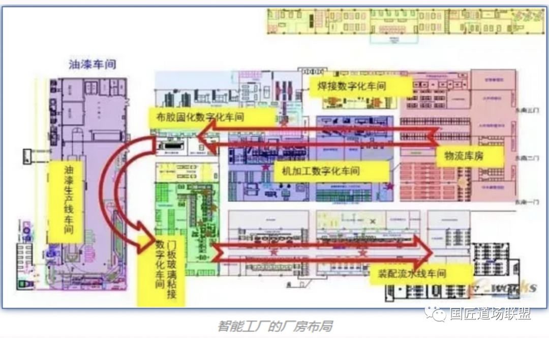 食品车间平面设计