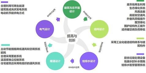 福建创新平面设计市面价