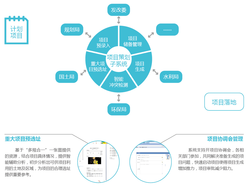 平面设计公司的企业规划