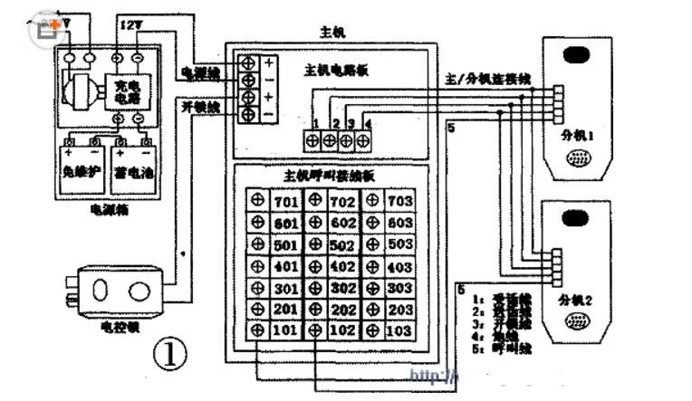 可视门铃平面设计图