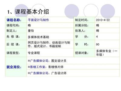 平面设计课程代码