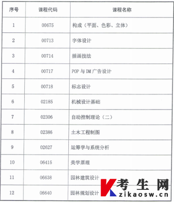 平面设计课程代码