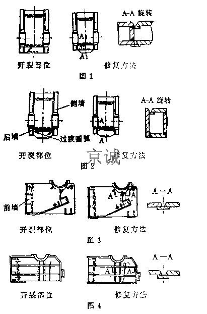 塑料焊接平面设计图纸大全