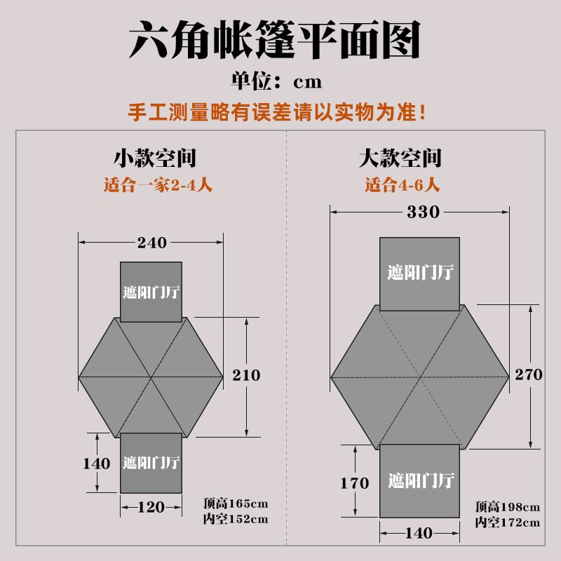 幼儿手工帐篷平面设计