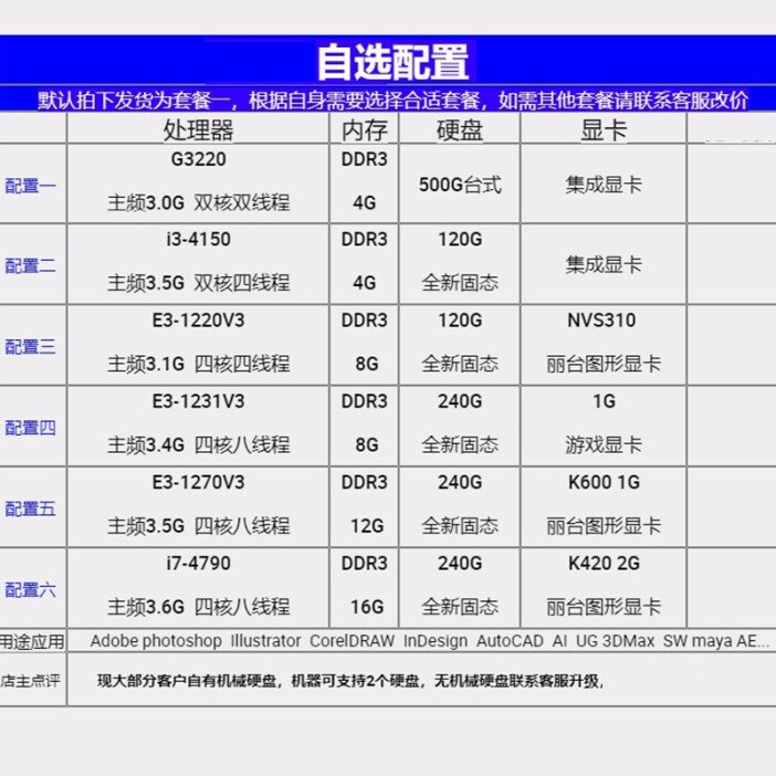 平面设计全年服务套餐