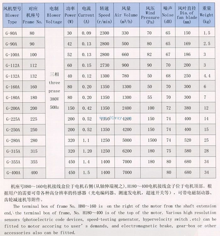 苹果平面设计配色表图