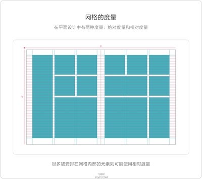 平面设计网格分栏