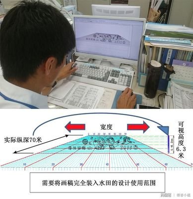 平面设计画稿思路图片