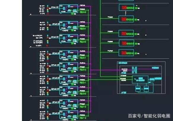 综合布线系统平面设计图