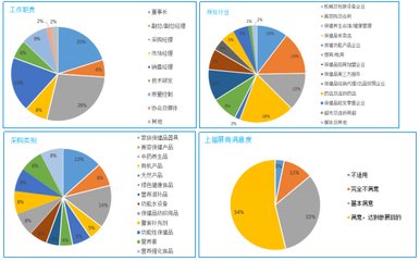 江苏媒体平面设计费用多少