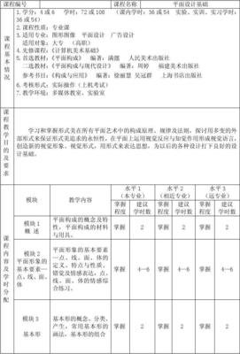 教室平面设计意图教案反思