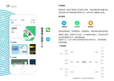 平面设计微课堂小程序制作