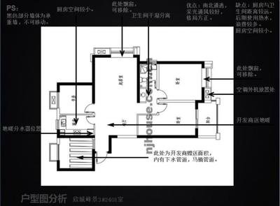 南北通透装修平面设计案例