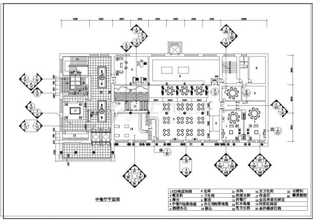 中餐馆平面设计案例