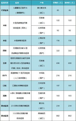 平面设计收费法律标准