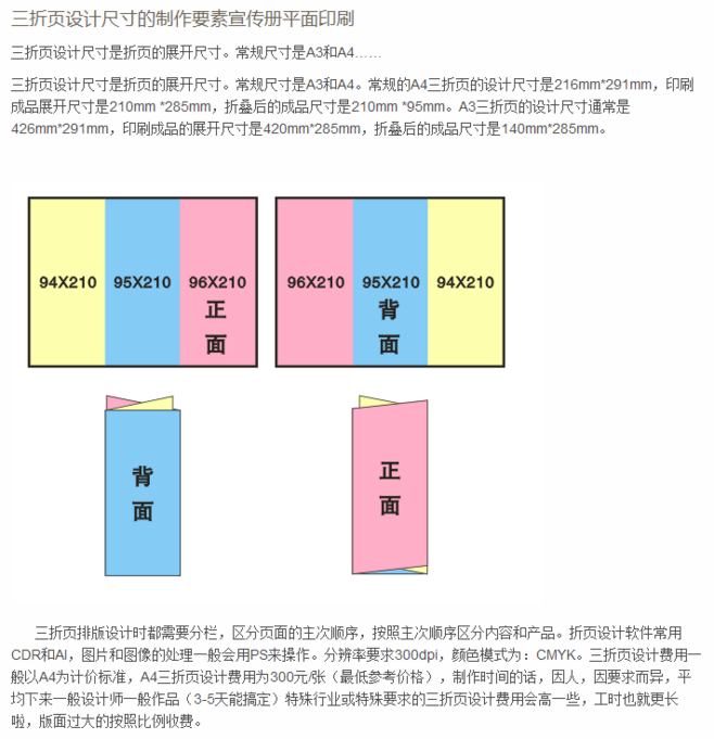 平面设计目标的分解