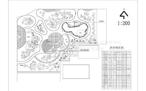 景观平面设计教学反思中班